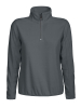 Melton Halfzip Lady Harmaa