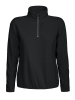 Melton Halfzip Lady Musta
