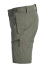 Txlite Flex Shorts Men Tumma Oliivinvihreä