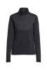 Txlite Windblock Half Zip Women Musta