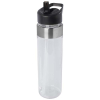 Dylan 650 Ml:n Tritan Pullo Kaatonokkakannella