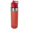 Dylan 650 Ml:n Tritan Pullo Kaatonokkakannella