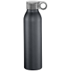 Grom 650 Ml Sporttipullo 
