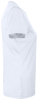 Clique Basic Active-t Women Valkoinen