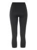 Craft Active Comfort Knickers 2 W