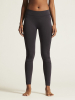 Craft Active Intensity Pants W