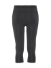 Craft Adv Essence Knickers 2 M