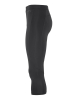 Craft Adv Essence Knickers 2 M