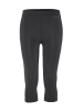 Craft Adv Essence Knickers 2 M