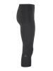 Craft Adv Essence Knickers 2 M