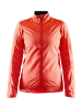 Craft Adv Essence Light Wind Jacket W Shock