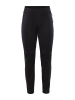 Craft Adv Essence Wind Pants W Black