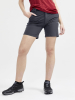 Craft Adv Explore Tech Shorts W Asfaltti