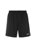 Craft Basket 2.0 Shorts Contrast M
