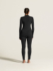 Craft Classic Thermal Baselayer Set W
