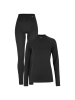 Craft Classic Thermal Baselayer Set W