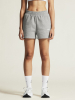 Craft Community 2.0 Shorts W Meleerattu Harmaa