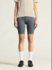 Craft Core Endur Shorts W