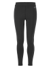 Craft Core Essence Tights 2 M
