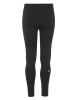 Craft  Core Essence Warm Tights M