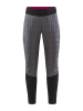 Craft Core Nordic Training Insulate Pants W