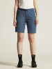 Craft Core Offroad Xt Shorts W Pad W