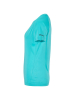 Craft Core Unify Training Tee W Menthol