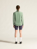 Craft Endur Light Wind Jacket W