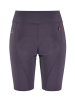Craft Endur Shorts C2 W