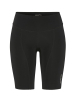 Craft Endur Shorts C2 W