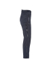 Craft Escape 3l Shell Pants W