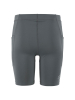 Craft Essence Short Tights 3 M