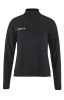 Craft Evolve 2.0 Half Zip W