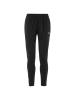Craft Evolve 2.0 Slim Pant M Black