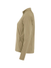 Craft Extend 2.0 Full Zip Jacket W Raw