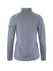 Craft  Gain Thermal Midlayer W