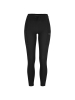 Craft Hypervent Rib Tights W