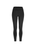 Craft  Hypervent Running Tights W