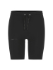 Craft Hypervent Short Tights M