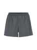 Craft Hypervent Structure Shorts M