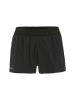 Craft Hypervent Structure Shorts W