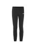 Craft Nordic Club 2.0 Wind Tights Jr