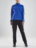 Craft Pro Control Softshell Jacket W Club Cobolt