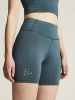 Craft Pro Hypervent Short Tights 2 W