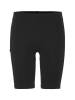 Craft Pro Trail Short Tights 2 M