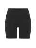 Craft Pro Trail Short Tights 2 W
