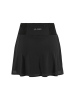Craft Pro Trail Skirt W