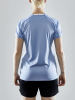 Craft Progress 2.0 Stripe Jersey W Sky Blue / White