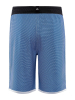 Craft Progress Reversible Basket Shorts Jr Club Cobolt / White