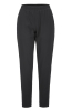 Craft Rush 2.0 Training Pants W Black